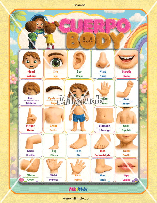 CHART_ABC