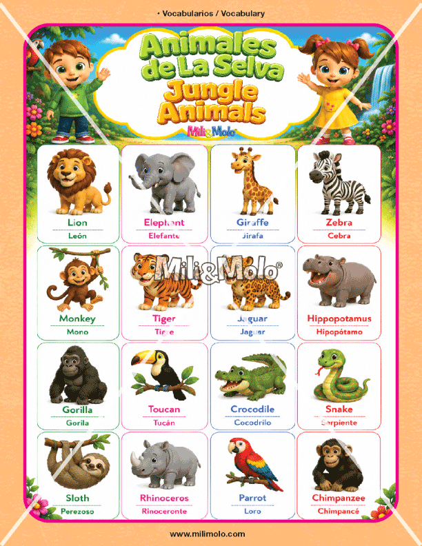 CHART_ABC