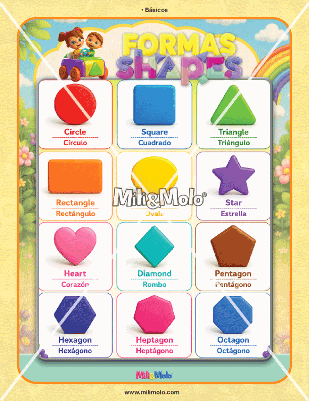 CHART_ABC