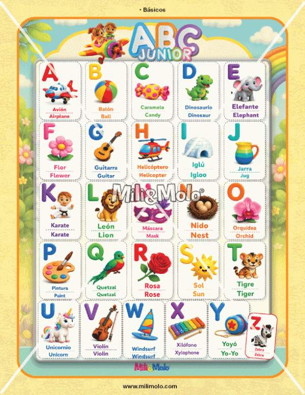 CHART_ABC
