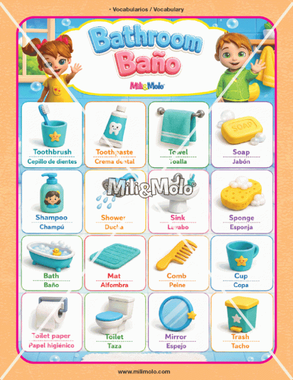 CHART_BATHROOM