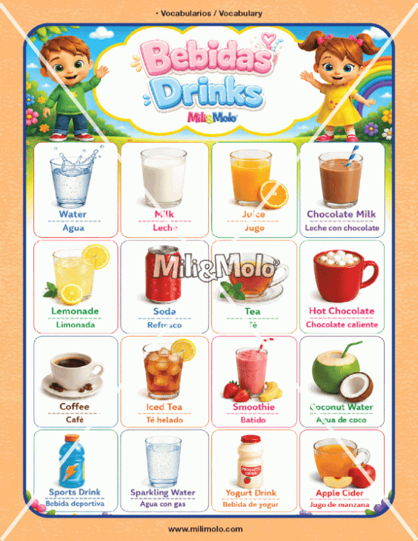 CHART_DRINKS