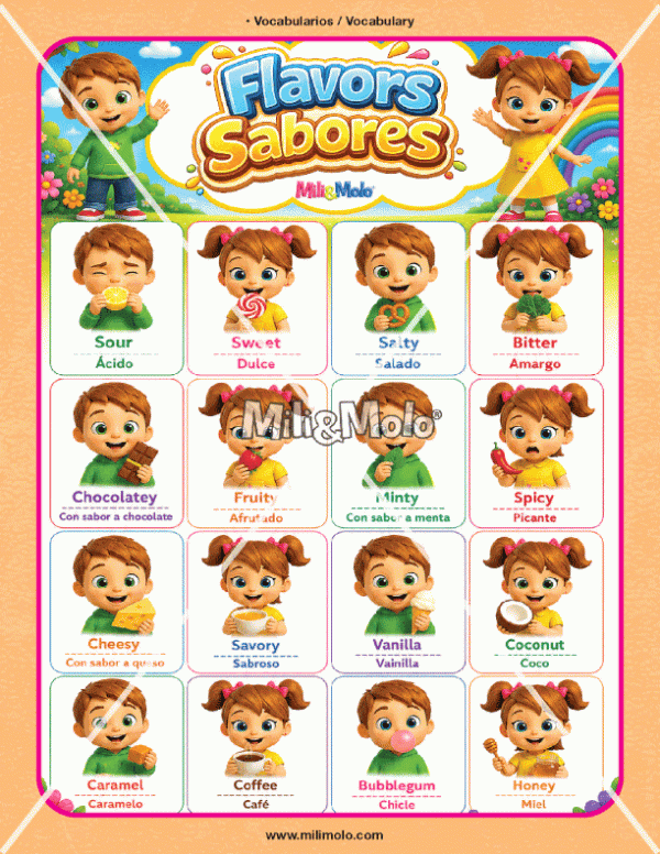 CHART_FLAVORS