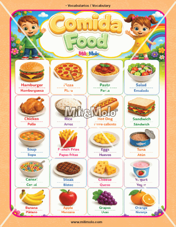 CHART_FOOD1