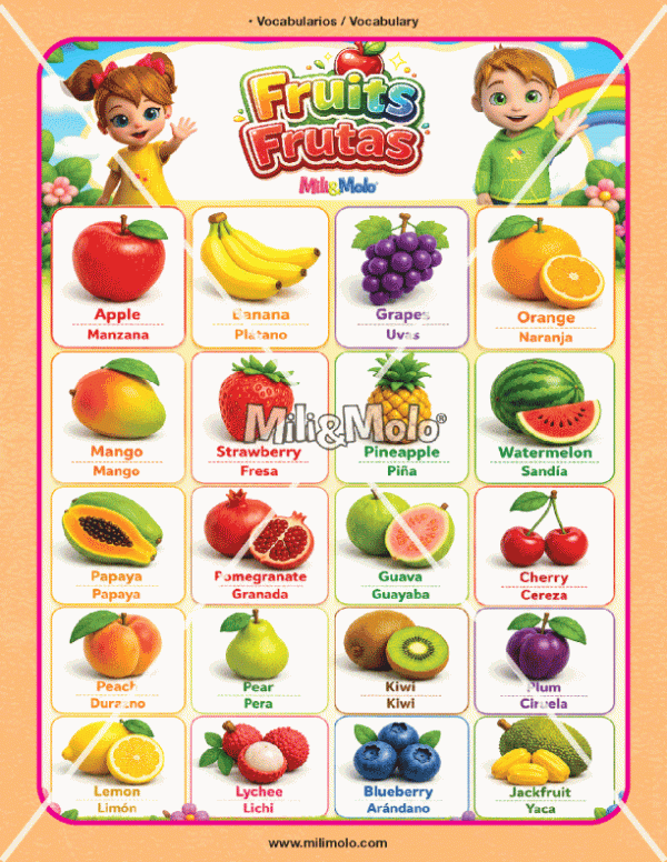 CHART_FRUITS