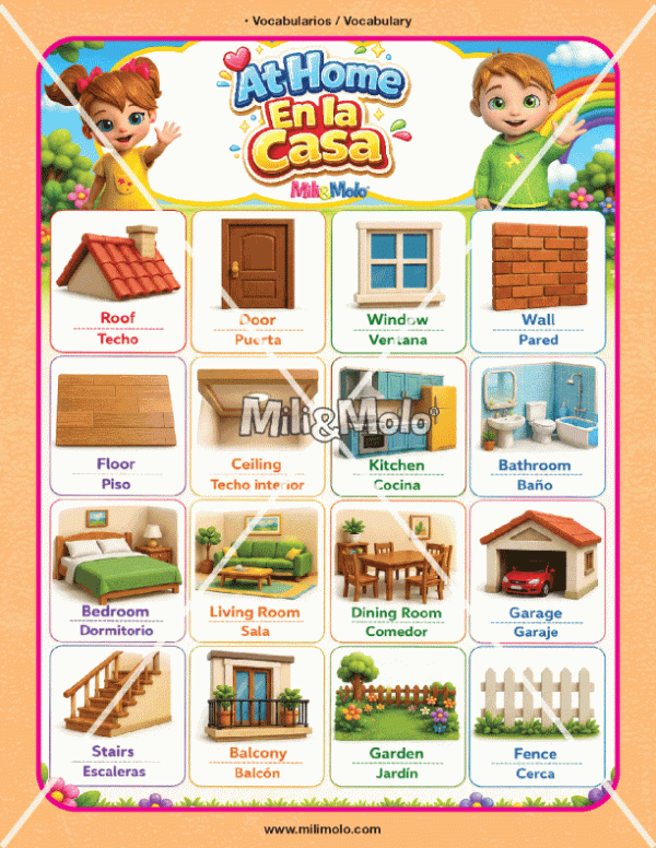CHART_HOUSE