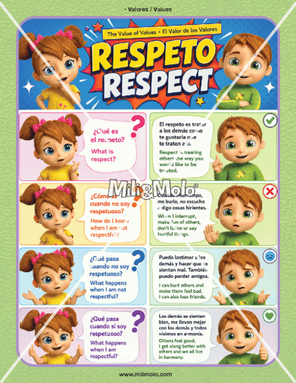 CHART_RESPECT
