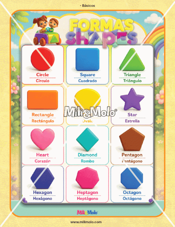 CHART_SHAPES