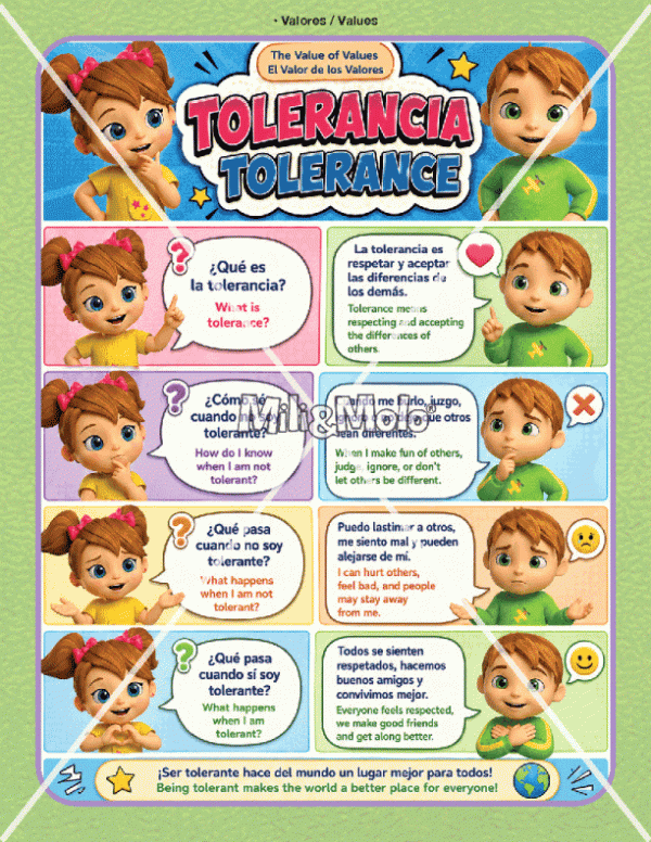 CHART_TOLERANCE